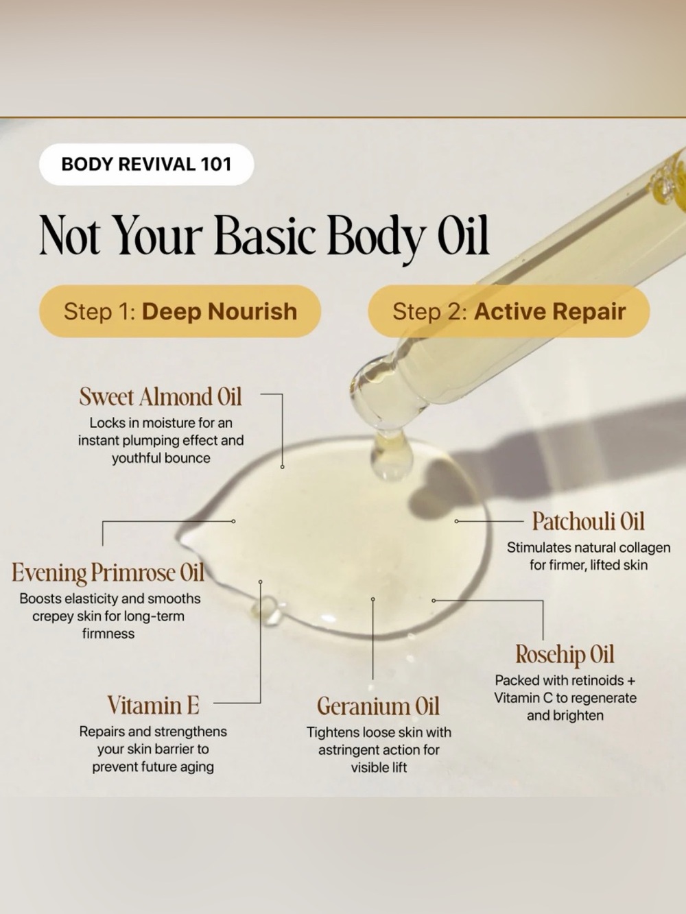 GODA Silk Hydrating Body Oil- NEW/Never Used- Taken Out for Photo Only-1.7 FL oz - Picture 3 of 11